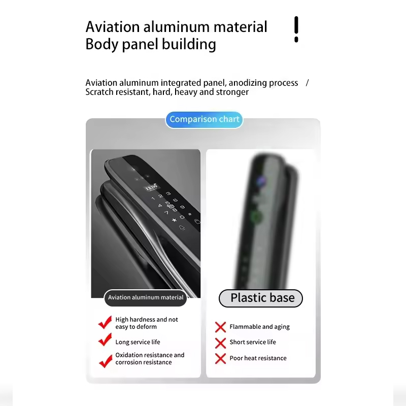 HX5 Smart Door Lock 3D Face Re - Smart Home Camera ulasan dan harga