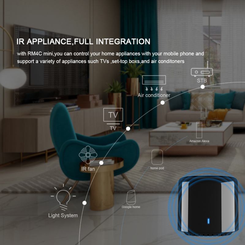 BroadLink BestCon RM4C mini Wi - Smart Home Hub Matter ulasan dan harga