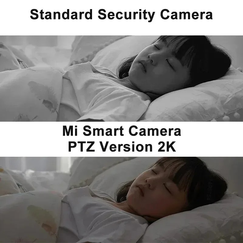 NEW Xiaomi Smart Camera 2K 129 - Smart Home Zestaw ulasan dan harga