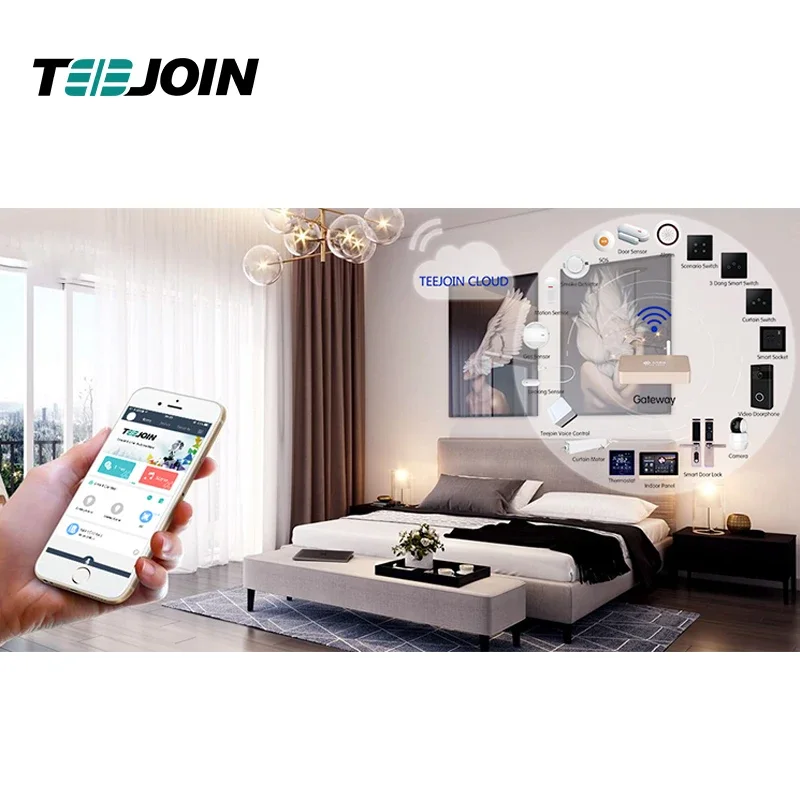 KNX EIB Smart home security sy - Smart Home Knx ulasan dan harga