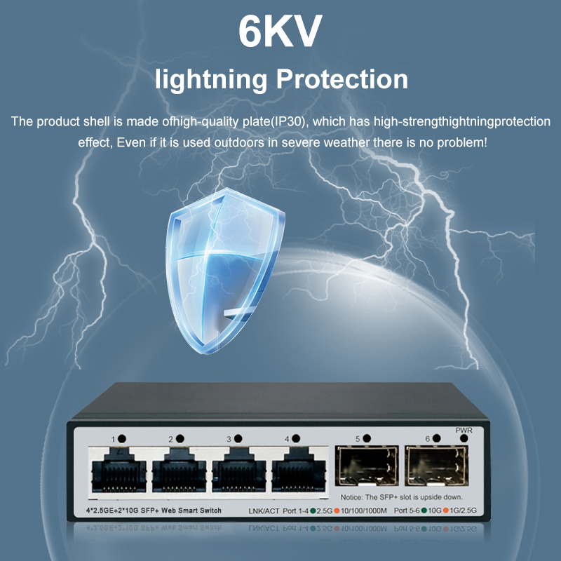 JT-COM 2.5GbE Smart Managed Sw - Smart Home Utilities ulasan dan harga