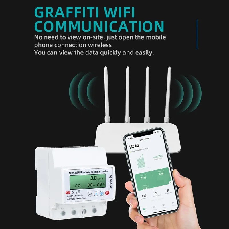 4P 1-100A WiFi Photovoltaic Sm - Smart Home Certification ulasan dan harga