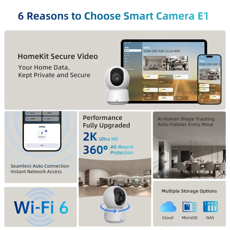 Original Aqara Smart Camera E1 - Smart Home Hub Matter ulasan dan harga