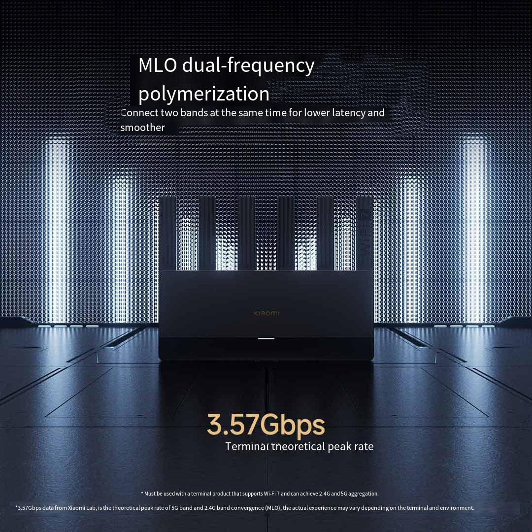 Xiaomi Mijia Router BE6500 WiF - Smart Home Zestaw ulasan dan harga