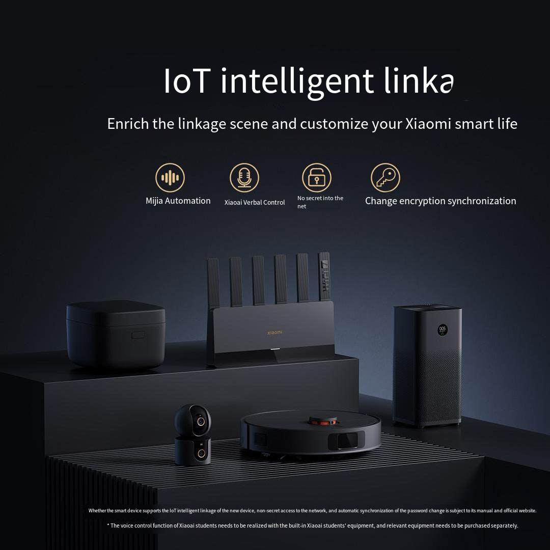 Xiaomi Mijia Router BE6500 WiF - Smart Home Zestaw ulasan dan harga