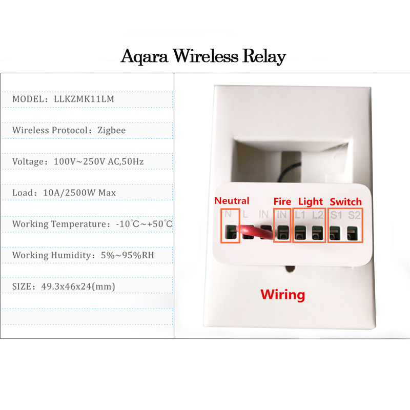 Aqara Two-Way Control Module R - Smart Home Zestaw ulasan dan harga