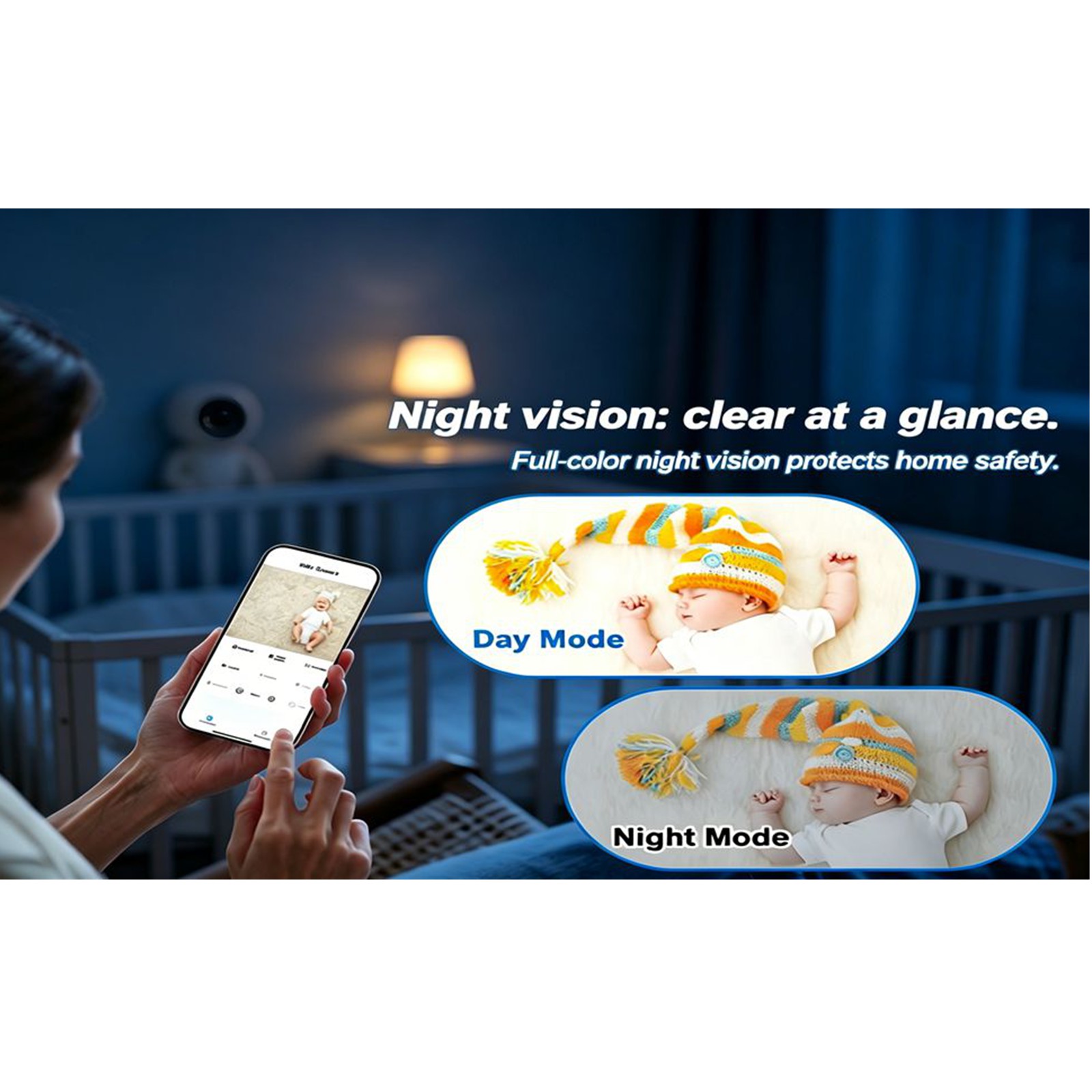 WQ31 Indoor Smart Surveillance - Smart Home Devices Images ulasan dan harga