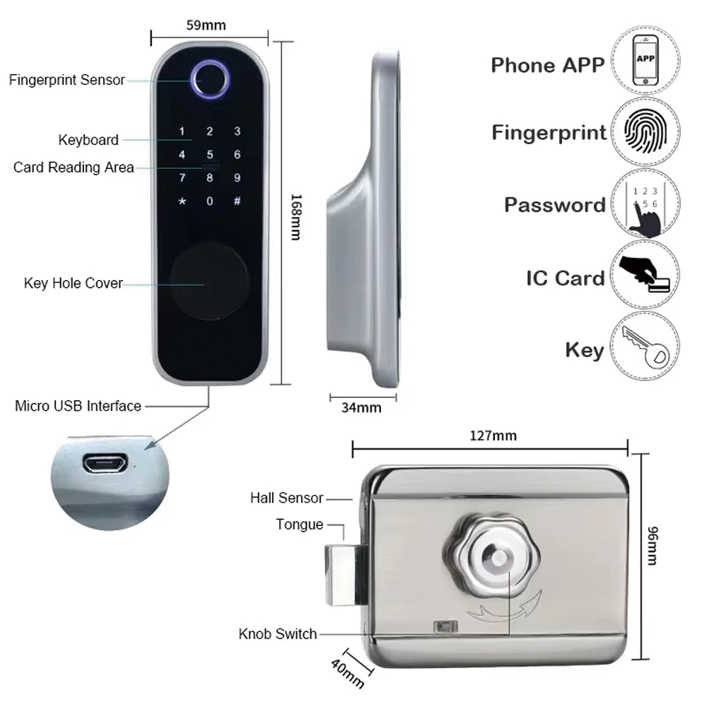 TYSH Tuya Remote Smart Door Lo - Smart Home Ezviz ulasan dan harga