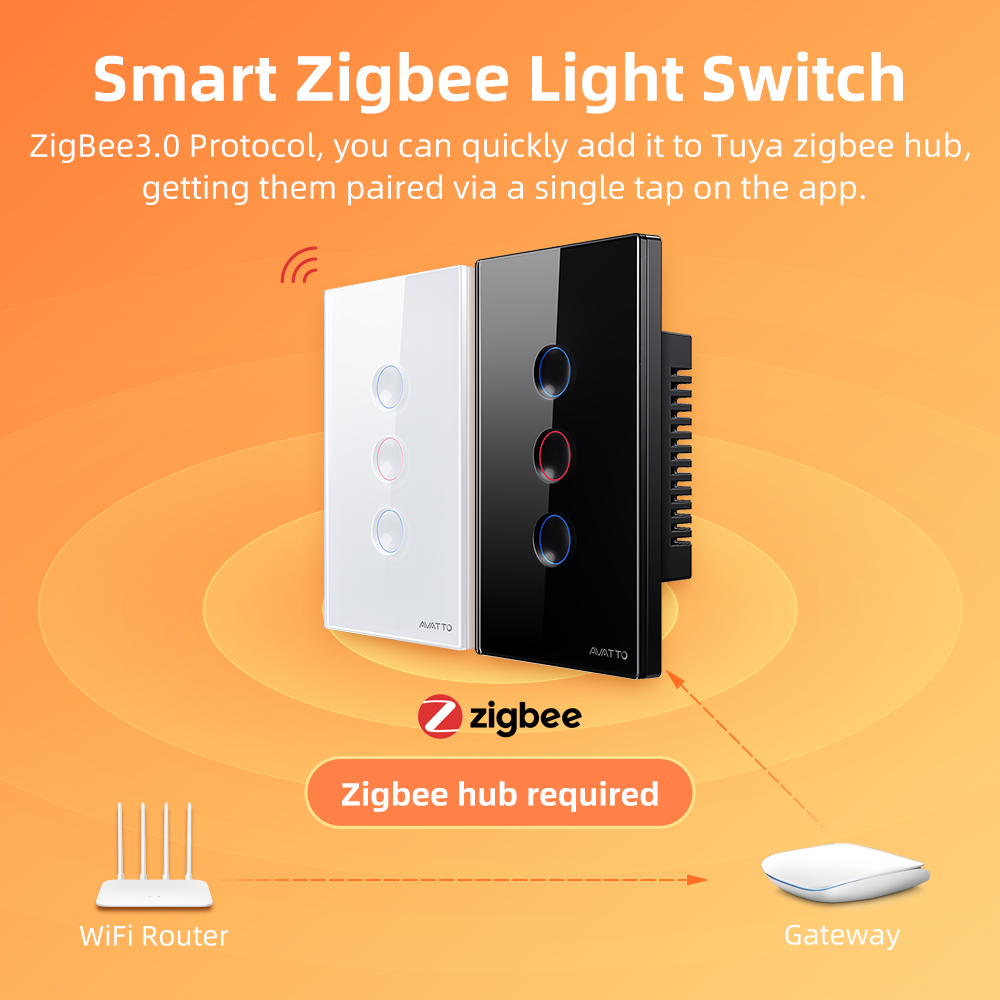 AVATTO 1/2/3/4 Gang ZigBee Sma - Smart Home Remote ulasan dan harga