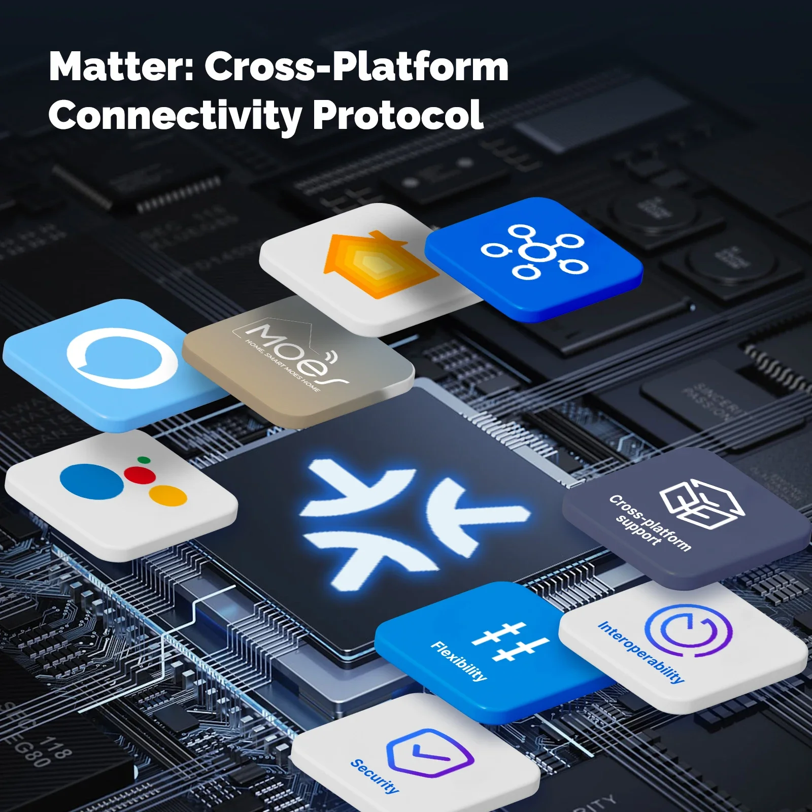 MOES Matter Tuya WiFi Smart Li - Smart Home Hub Matter ulasan dan harga