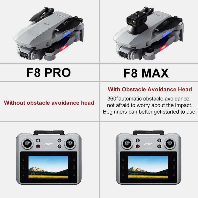 F8 MAX GPS Drone Professional  - Smart Home Camera ulasan dan harga