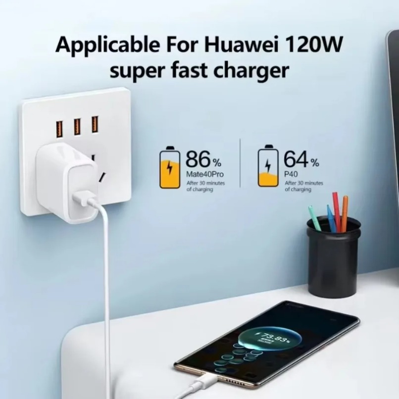 120W Super Fast Charging Cable - Smart Home Zestaw ulasan dan harga