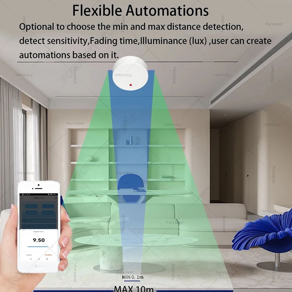 ZigBee Wifi MmWave Human Prese - Smart Home Villa ulasan dan harga