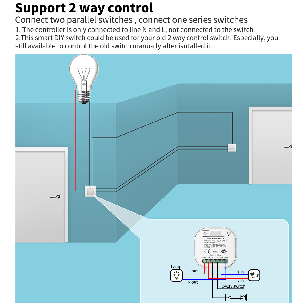 Tuya WiFi Smart Self-Powered L - Smart Home Certification ulasan dan harga