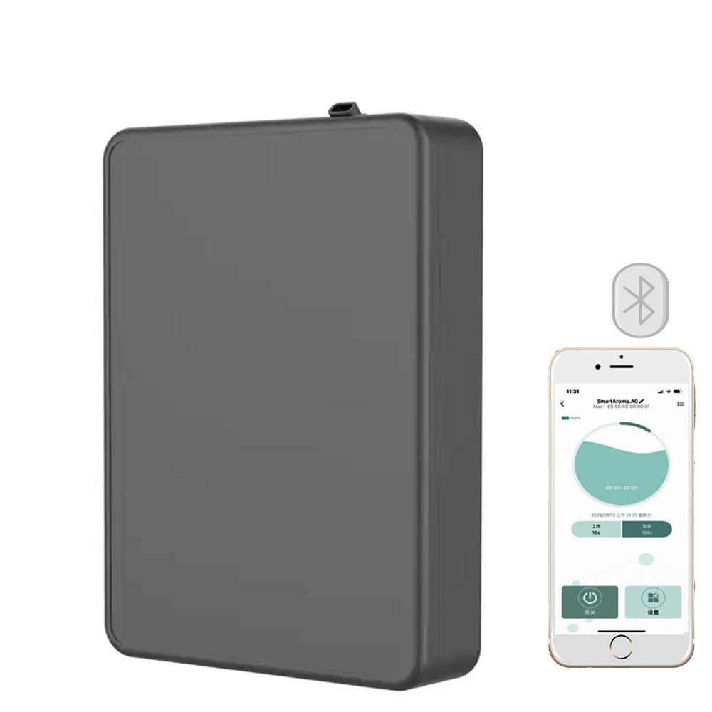 Covers 500m³ Aroma Diffuser Sm - Smart Home Utilities ulasan dan harga