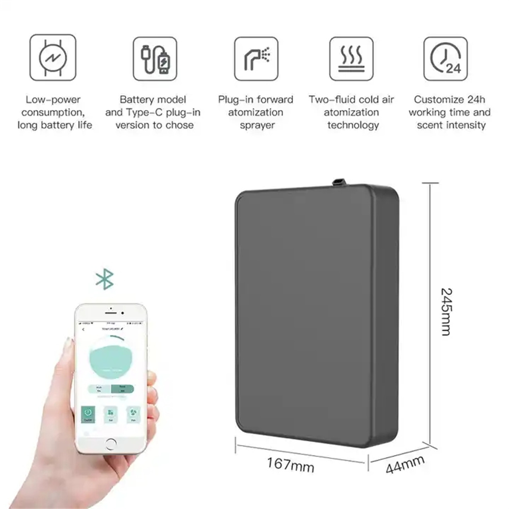 Covers 500m³ Aroma Diffuser Sm - Smart Home Utilities ulasan dan harga