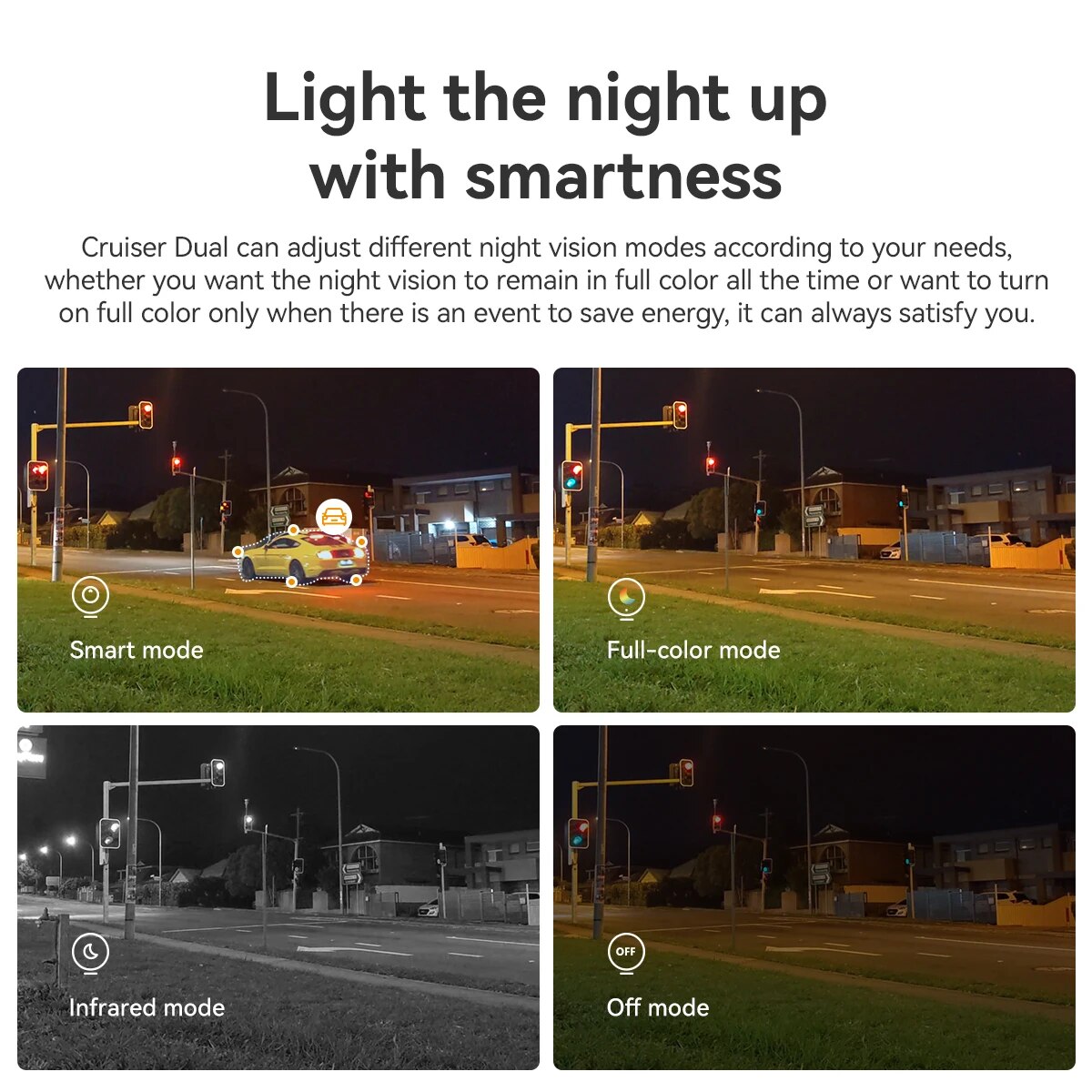 IMOU Cruiser Dual 10MP Outdoor - Smart Home Ezviz ulasan dan harga