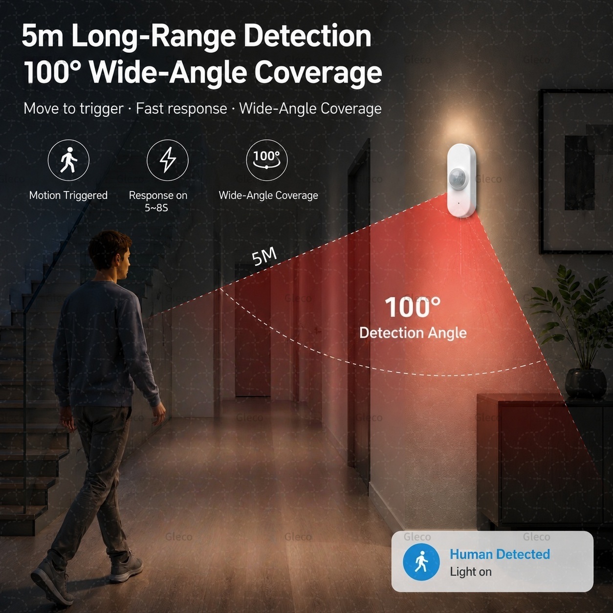 Smart Life Wifi PIR Human Moti - Smart Home Villa ulasan dan harga